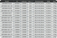 Leopard LBP2860-B/3.5D Brushless Motor 4pol 2910kV