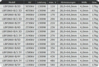 Leopard LBP2860-B/2D Brushless Motor 4polig 5050kV