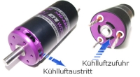 E-Motor Lehner Bürstenlos 2260 HiAmp Version