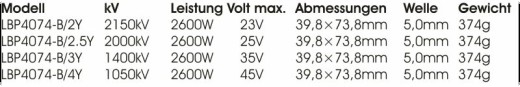 Leopard LBP4074-B/2.5Y Brushless Motor 4polig 2000kV Kabelführung seitlich herausgeführt